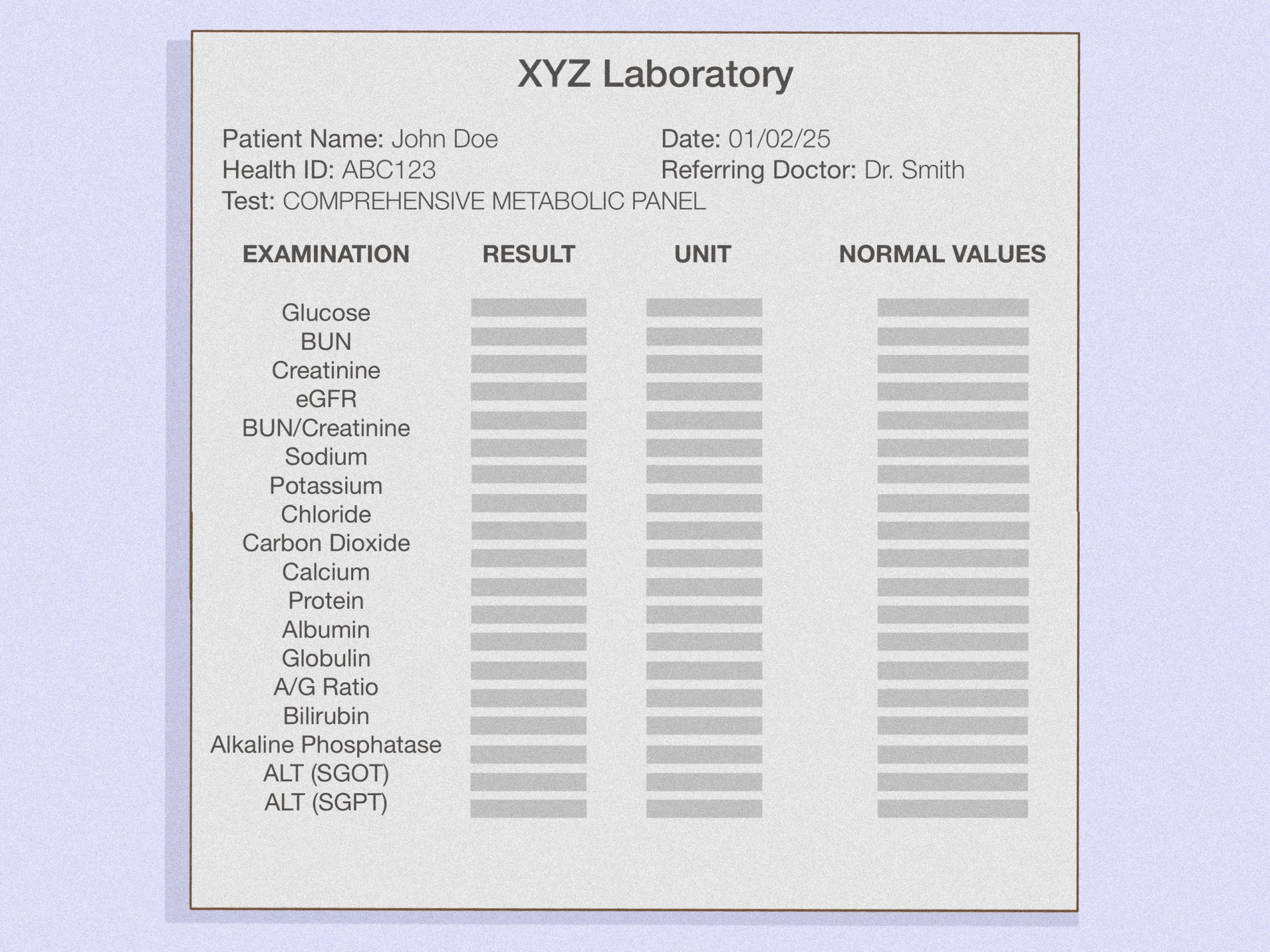 How to Read Blood Test Results: Basic Guide